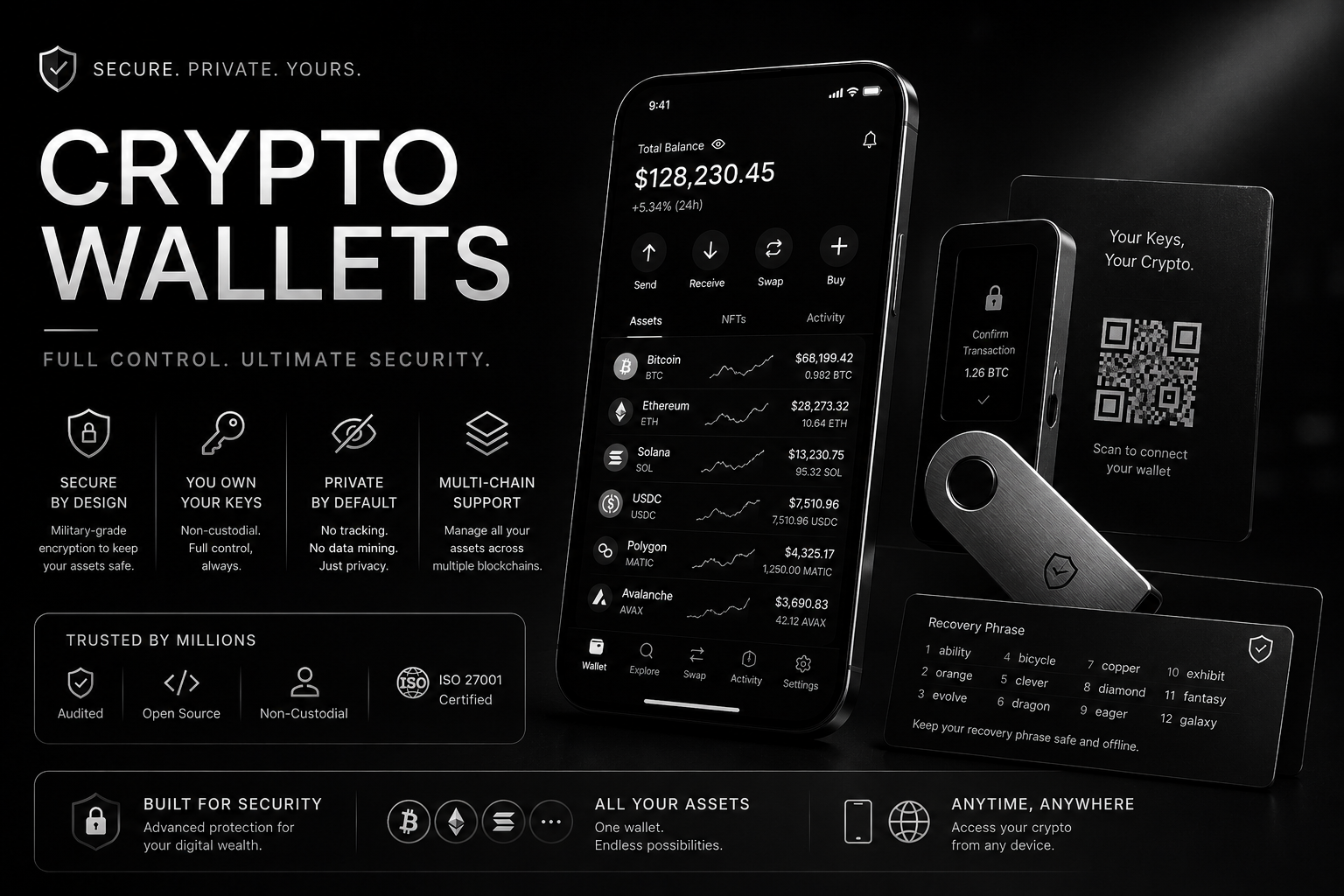 Wallets