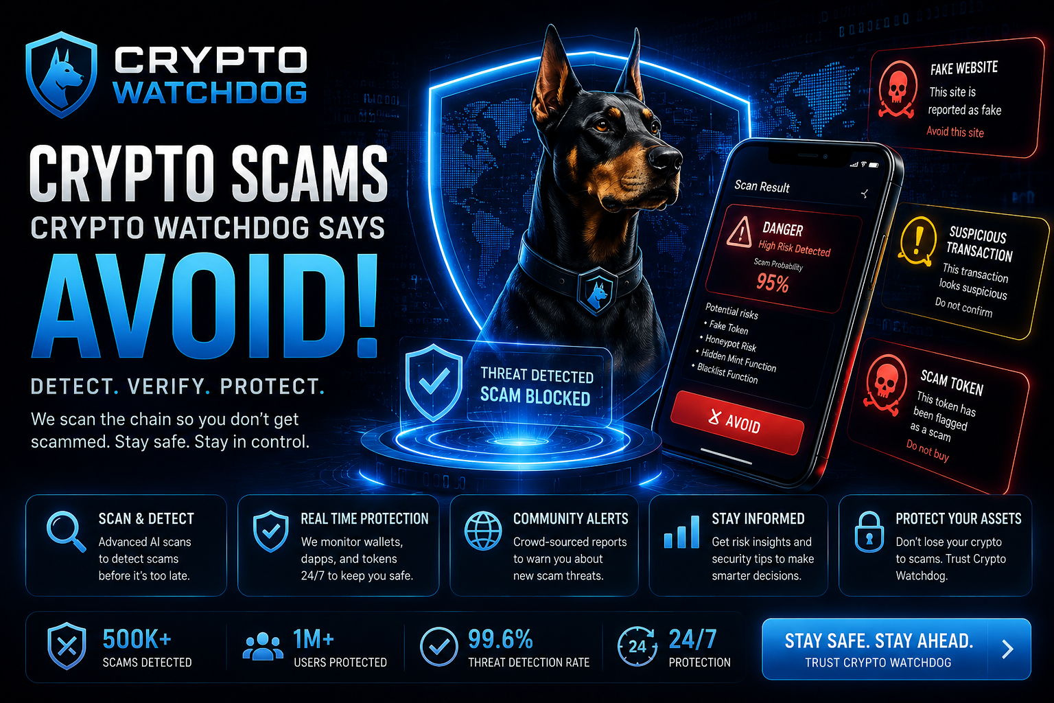 Pig Butchering Scam Explained: How It Works and How to Stop It (2026)